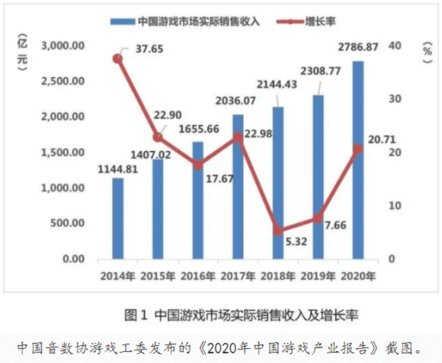 汽車銷售 第1214頁