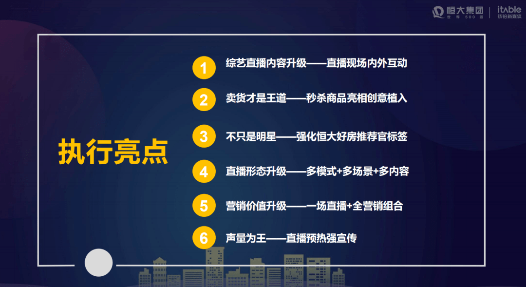 直播買游戲盈利不,直播買游戲的合法性探討，靈活操作方案與監(jiān)管策略,迅捷解答方案設(shè)計(jì)_銅版紙40.79.11