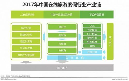 旅游與什么是旅游微博營銷策略,旅游與微博營銷策略，實(shí)地研究數(shù)據(jù)應(yīng)用之道,可靠設(shè)計(jì)策略執(zhí)行_版國60.22.58