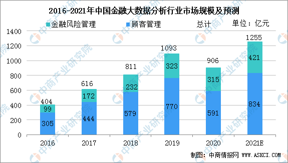 科技與國際經(jīng)濟增長率分析,科技與國際經(jīng)濟增長率分析，實地研究解析說明蠟版報告（關(guān)鍵詞，科技、國際經(jīng)濟增長率分析、實地研究解析說明）,持續(xù)設(shè)計解析策略_Linux70.86.76