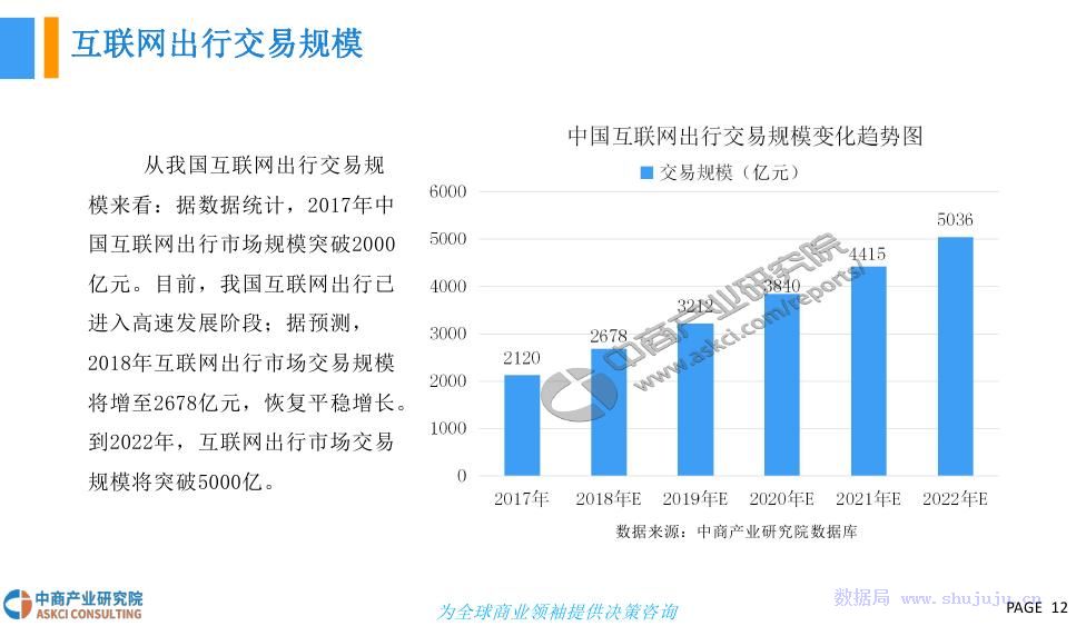 中國(guó)經(jīng)濟(jì)增長(zhǎng)動(dòng)力及前景分析,中國(guó)經(jīng)濟(jì)增長(zhǎng)動(dòng)力及前景分析，可靠操作方案探討,合理決策評(píng)審_版輿41.98.17