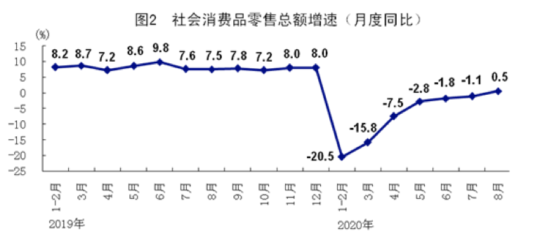 經(jīng)濟(jì)增長與中國經(jīng)濟(jì)論文,經(jīng)濟(jì)增長與中國經(jīng)濟(jì)論文，持續(xù)計劃解析,實踐方案設(shè)計_跳版13.33.76