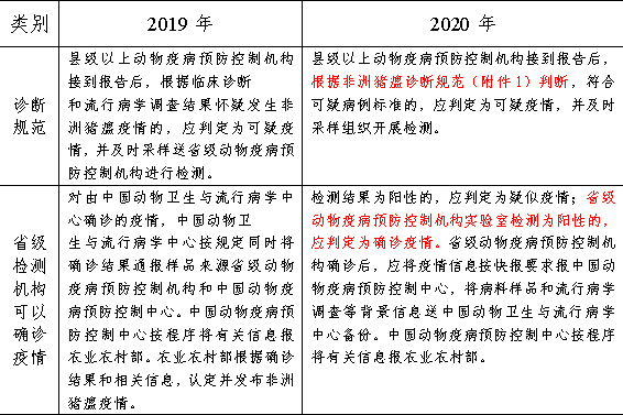 軍事食物,軍事食物，實(shí)踐分析解析說(shuō)明與進(jìn)階探討,最新解答解釋定義_創(chuàng)新版33.18.80