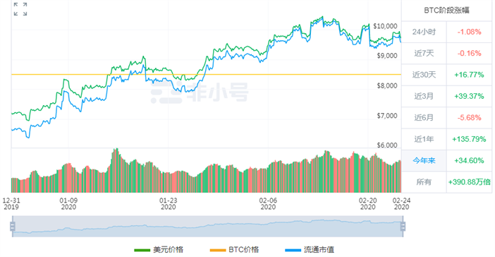 比特幣重回十萬美元,比特幣重回十萬美元大關(guān)，精確分析與解析說明,數(shù)據(jù)整合執(zhí)行計(jì)劃_復(fù)古版26.86.39