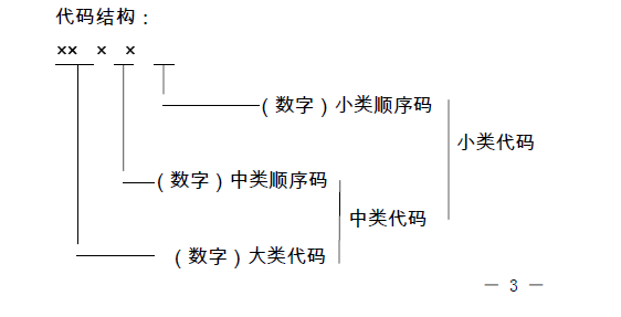 體育與國(guó)民經(jīng)濟(jì)的關(guān)系,體育與國(guó)民經(jīng)濟(jì)的關(guān)系，深度解析與廣泛視角,綜合分析解釋定義_1080p22.23.19