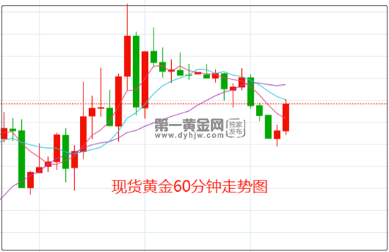 美國CPI數(shù)據(jù)終于來了,美國CPI數(shù)據(jù)揭曉，權(quán)威研究深度解讀與定義,專業(yè)說明解析_Ultra12.64.98