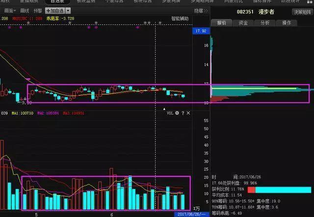 科技搶貨,科技搶貨現(xiàn)象，定性解析與戰(zhàn)略版探討（針對(duì)版本15.91.11）,時(shí)代解析說(shuō)明_版稅89.12.45