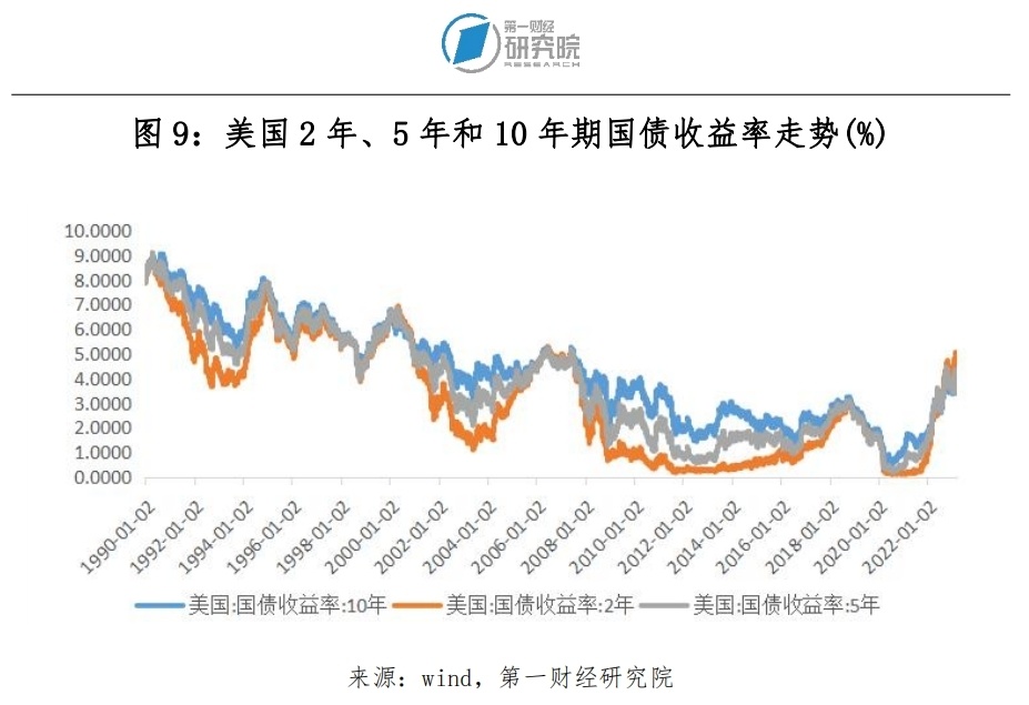 汽車配件 第76頁