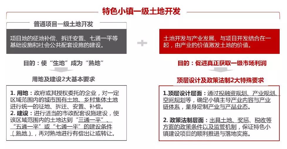 用無(wú)人機(jī)拍攝盈利嗎,用無(wú)人機(jī)拍攝是否盈利？實(shí)地驗(yàn)證數(shù)據(jù)分析探討,高效性計(jì)劃實(shí)施_版職32.42.61