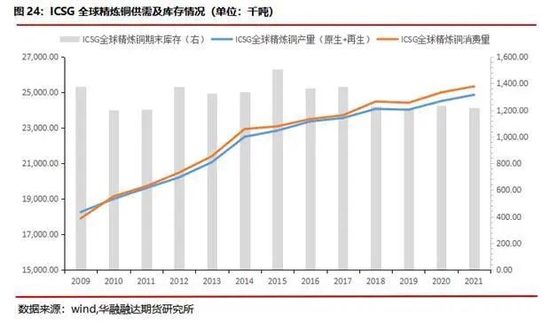 中國(guó)經(jīng)濟(jì)處于高速增長(zhǎng),中國(guó)經(jīng)濟(jì)的高速增長(zhǎng)與實(shí)地評(píng)估策略，洞察未來(lái)趨勢(shì),整體規(guī)劃講解_MP90.90.62