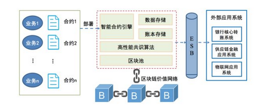 娛樂與科技與經濟的關系例子有哪些,娛樂、科技與經濟的關系，精細方案實施之基礎探討,深層數(shù)據應用執(zhí)行_更版54.88.62