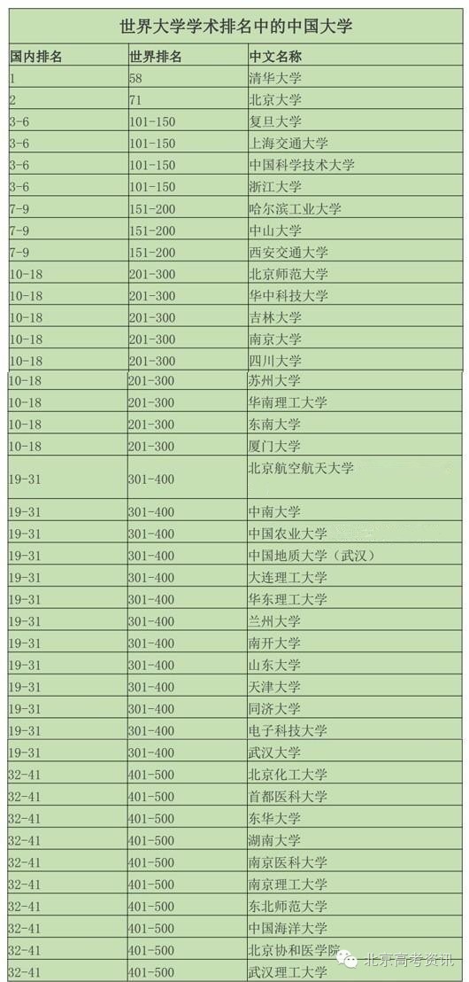 中國雕塑家排名一覽表,中國雕塑家排名一覽表及狀況評(píng)估解析說明,精細(xì)化策略解析_X61.90.16