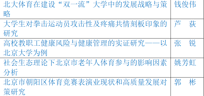 體育與經濟的關系論文,體育與經濟的關系論文，定性分析與解釋定義,前沿分析解析_基礎版20.54.69