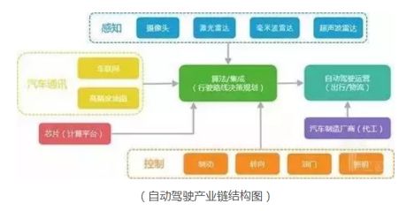 汽車行業(yè)直播,汽車行業(yè)直播與經(jīng)典解答，深度探討及定義解析,精準(zhǔn)解答解釋定義_專屬款22.56.91