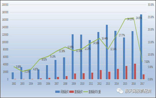 歷史與旅游業(yè)和經(jīng)濟(jì)增長(zhǎng)的理論基礎(chǔ),歷史與旅游業(yè)和經(jīng)濟(jì)增長(zhǎng)的理論基礎(chǔ)，探索管家婆的角色與影響,動(dòng)態(tài)說(shuō)明分析_版簿17.14.40