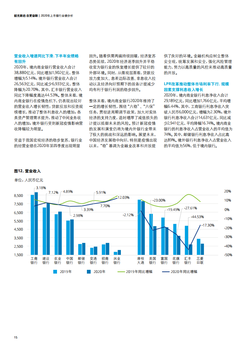 2020世界經(jīng)濟(jì)熱點(diǎn)話題,解析全球經(jīng)濟(jì)熱點(diǎn)話題，適用解析計(jì)劃方案Deluxe 30.69.13,精細(xì)方案實(shí)施_領(lǐng)航版15.78.21