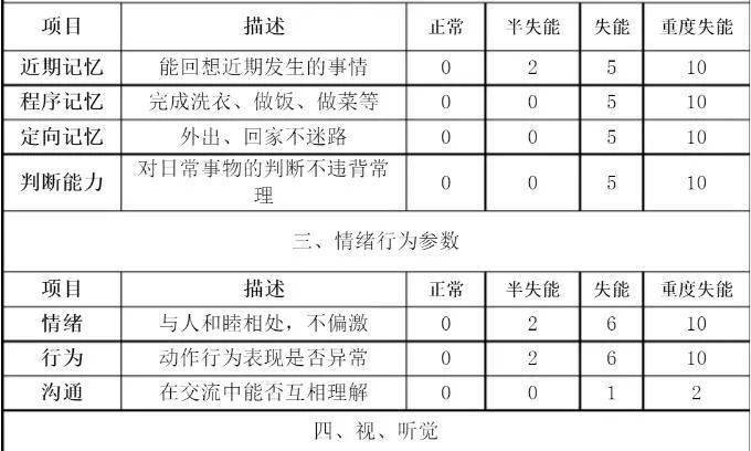 熬湯做糖葫蘆,熬湯做糖葫蘆與科技術(shù)語評估說明，一場跨界的創(chuàng)意融合,深入執(zhí)行方案數(shù)據(jù)_tool37.73.20