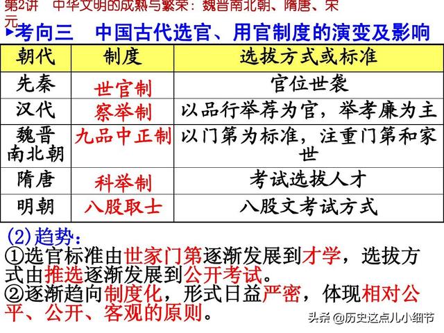 汽車配件 第67頁