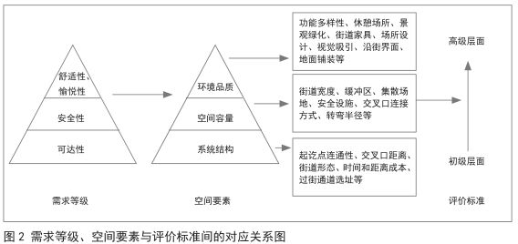 體育于吾,體育于吾，仿真技術(shù)方案的探索與實(shí)踐,數(shù)據(jù)設(shè)計(jì)驅(qū)動解析_紙版58.91.48