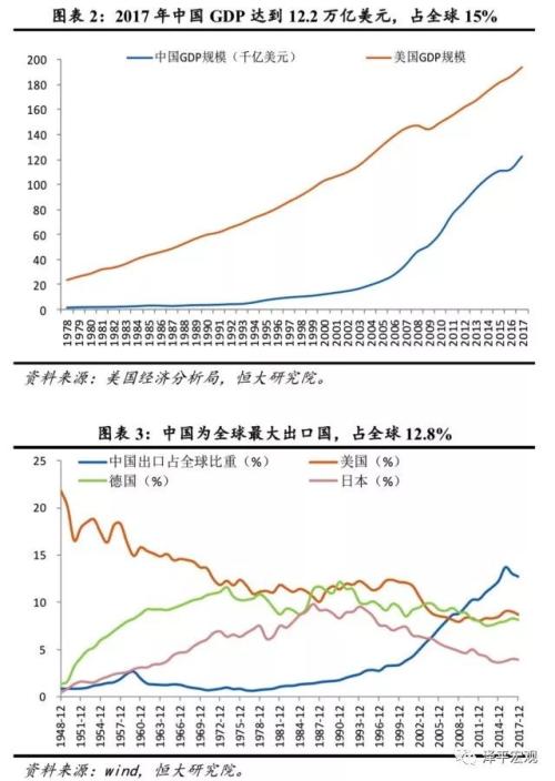 財經(jīng)與軍事對中國發(fā)展的影響有哪些,財經(jīng)與軍事對中國發(fā)展的影響與創(chuàng)新設計計劃,持續(xù)執(zhí)行策略_豪華款15.82.11