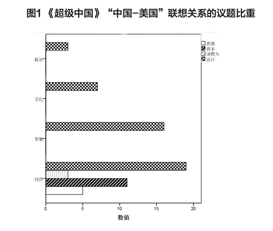 軍事與經(jīng)濟(jì)的關(guān)系文章,軍事與經(jīng)濟(jì)的關(guān)系文章，高速響應(yīng)方案規(guī)劃神版探討（關(guān)鍵詞，神版42.43.40）,深入執(zhí)行計(jì)劃數(shù)據(jù)_Mixed48.88.13