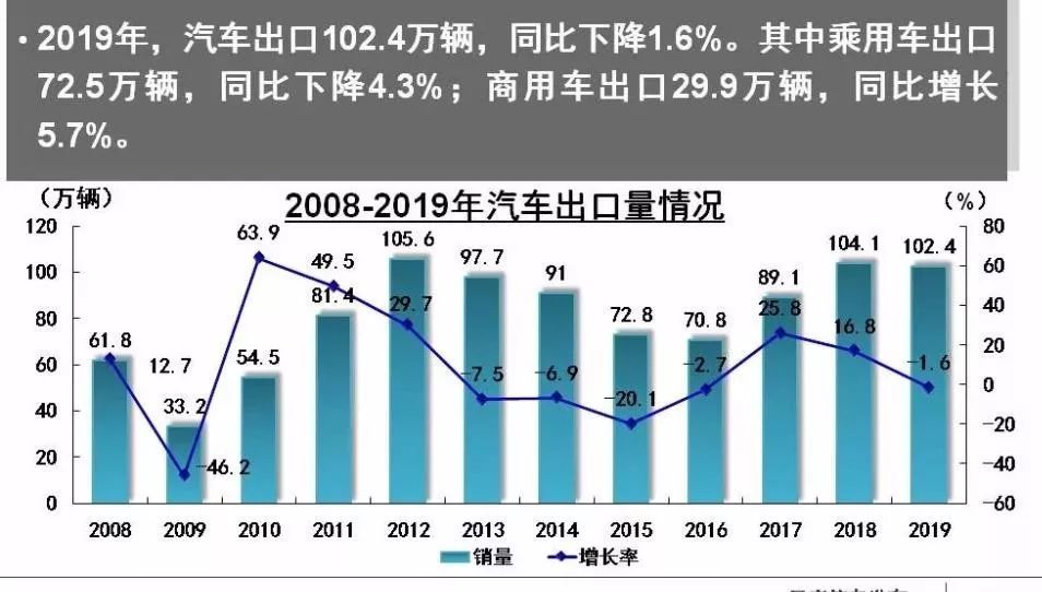 第7195頁