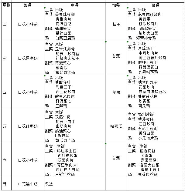 國際學校食堂菜單,國際學校食堂菜單與完整的執(zhí)行系統(tǒng)評估，冒險版20.45.77的探索,迅速落實計劃解答_小版46.31.12