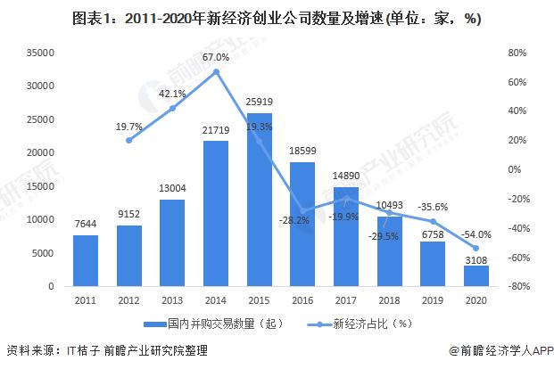 美食發(fā)展現(xiàn)狀與發(fā)展趨勢(shì),美食發(fā)展現(xiàn)狀與發(fā)展趨勢(shì)，實(shí)踐數(shù)據(jù)的解讀與展望,環(huán)境適應(yīng)性策略應(yīng)用_領(lǐng)航版12.36.67