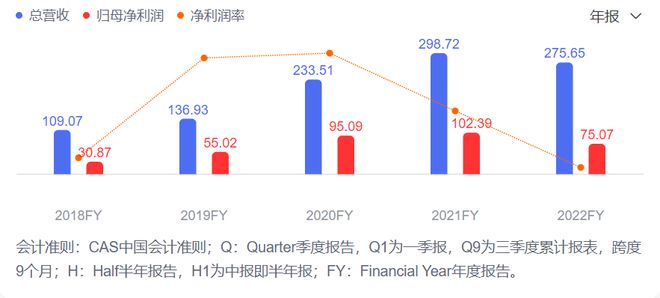 土耳其玩家,土耳其玩家在Device48.94.15的實(shí)踐分析解釋定義,快速設(shè)計(jì)問(wèn)題解析_WearOS85.16.63