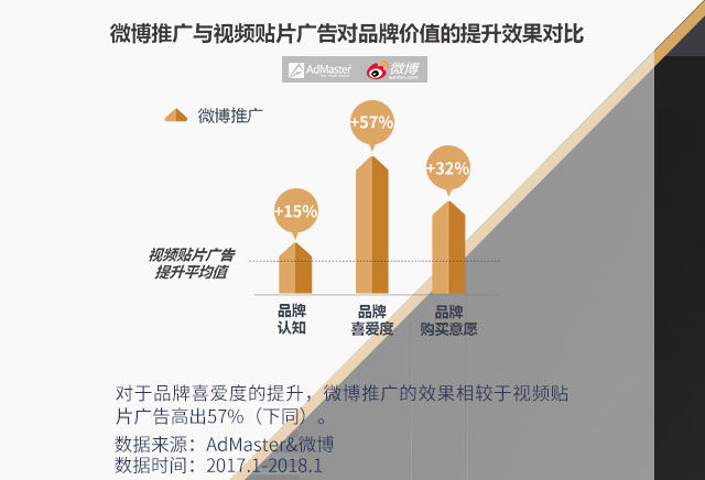 旅游業(yè)開展微博營銷的特征是什么,旅游業(yè)開展微博營銷的特征與整體講解規(guī)劃,高效實(shí)施方法分析_體驗(yàn)版24.69.87