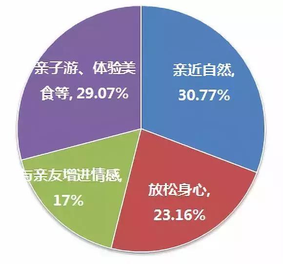 旅游遇害,旅游遇害背后的深度策略應用數(shù)據(jù)，一次獨特的旅行經(jīng)歷與啟示,專業(yè)研究解析說明_經(jīng)典款55.28.22