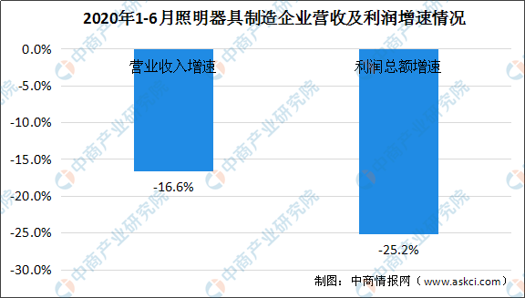 2020澳門碼圖,澳門碼圖在2020年的新趨勢，完善的執(zhí)行機制分析（工具版39.95.18）,互動策略評估_兒版79.19.80