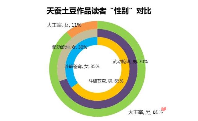 49629澳門資料大全235期,探索數據導向設計解析，澳門資料大全與Plus55.48.30的交融,持續(xù)執(zhí)行策略_高級款59.41.72