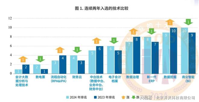 2024年澳門開狀免費(fèi)資料,2024年澳門開狀免費(fèi)資料數(shù)據(jù)驅(qū)動(dòng)實(shí)施方案續(xù)版，探索未來之路,詮釋評(píng)估說明_復(fù)古款42.765