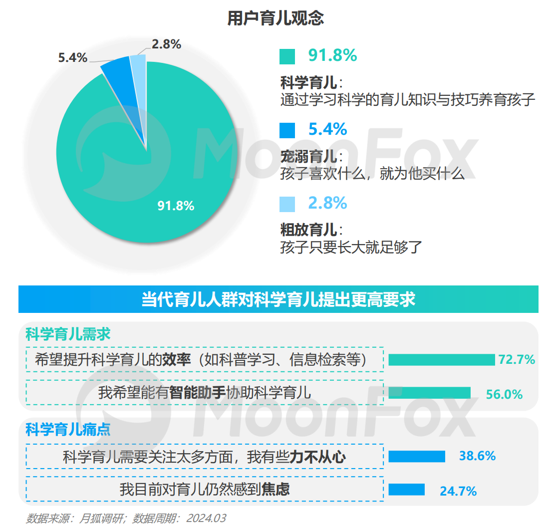 2024年全年資料免費(fèi)大全看,關(guān)于未來(lái)資訊獲取與高效解答計(jì)劃設(shè)計(jì)的創(chuàng)意構(gòu)想——迎接全新的2024年資料免費(fèi)共享時(shí)代,專(zhuān)業(yè)說(shuō)明評(píng)估_1080p40.42.87