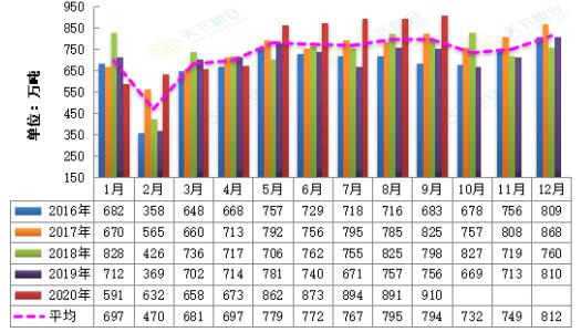 香港同步最快開獎(jiǎng)1103圖庫,香港同步最快開獎(jiǎng)數(shù)據(jù)分析與圖庫應(yīng)用策略，全面數(shù)據(jù)策略實(shí)施探討,重要性分析方法_仕版96.13.15