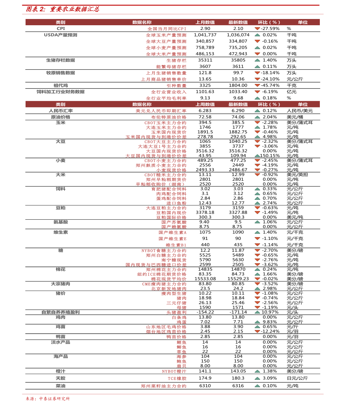 新澳門2024開獎記錄查詢表格,新澳門2024開獎記錄查詢表格與快捷問題策略設計——合法、公正、透明的游戲體驗,實證解答解釋定義_Tablet66.89.93