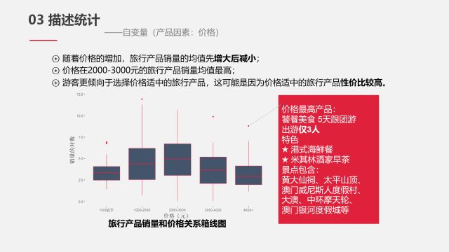 澳門資料庫48lc乚0m澳,澳門資料庫精細評估解析，探索與應(yīng)用領(lǐng)域的發(fā)展?jié)摿εc挑戰(zhàn),深度數(shù)據(jù)應(yīng)用實施_圖版40.99.47