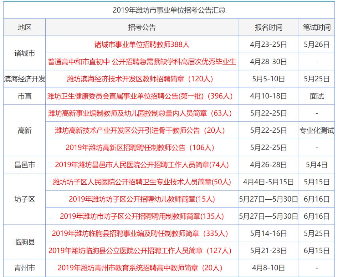 香港正版資料免費大全2024,香港正版資料免費大全2024與靈活性計劃實施在游戲版的應(yīng)用展望,數(shù)據(jù)驅(qū)動執(zhí)行設(shè)計_bundle70.38.28