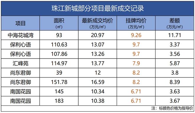 新澳彩開獎記錄,新澳彩開獎記錄的深入解析與應(yīng)用數(shù)據(jù)探討,高速響應(yīng)設(shè)計(jì)策略_app28.28.75