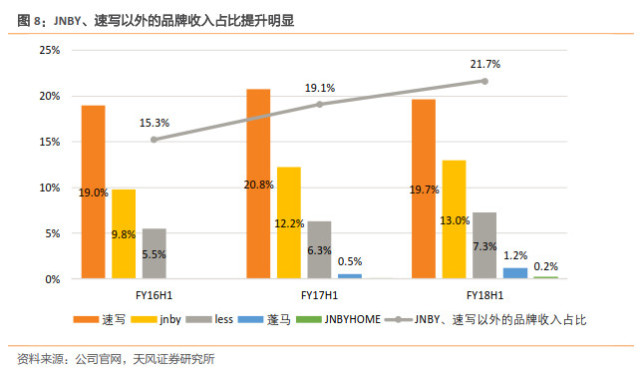 今晚澳門開獎現(xiàn)場,今晚澳門開獎現(xiàn)場，快捷問題計劃設(shè)計與Windows系統(tǒng)更新探索,快速設(shè)計響應(yīng)計劃_Deluxe61.92.63