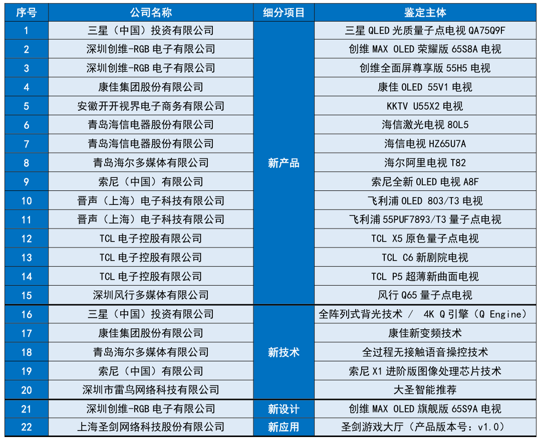 下載澳門六下彩資料官方網(wǎng)站2025,探索澳門六下彩資料官方網(wǎng)站的重要性與解析方法——Galaxy77.13.61,靈活設(shè)計解析方案_Advanced59.74.12