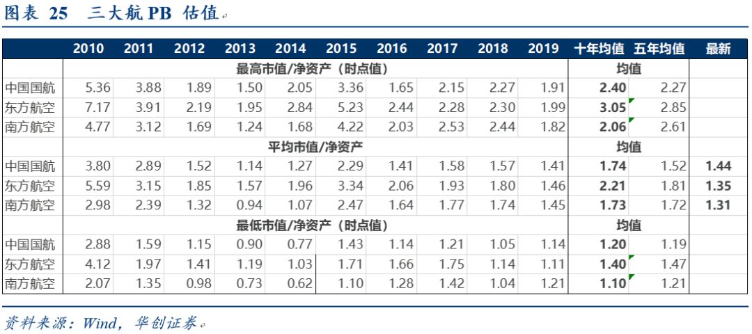 孤單的城 第5頁(yè)