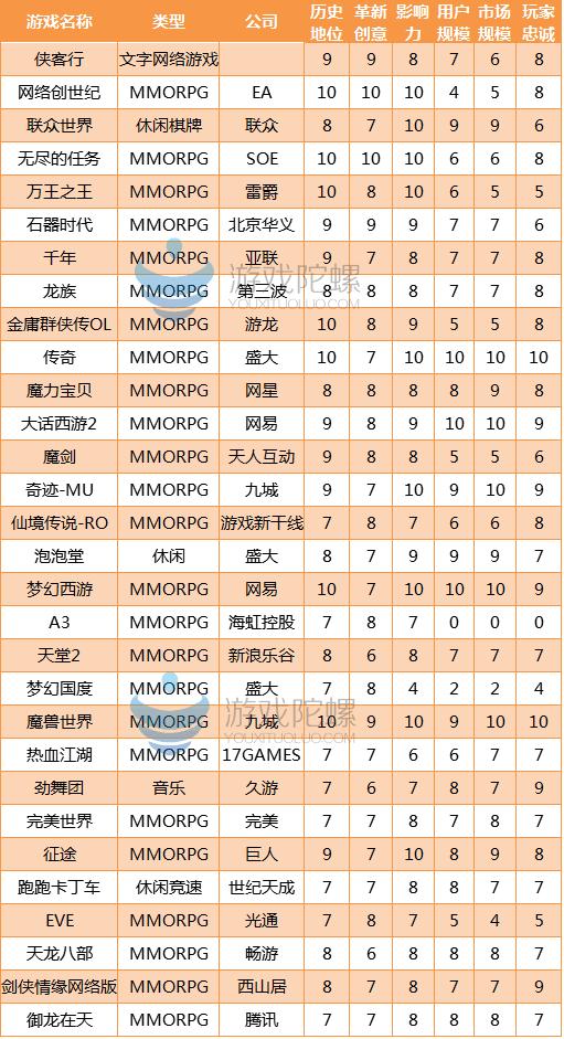 復(fù)制粘貼的愛 第4頁