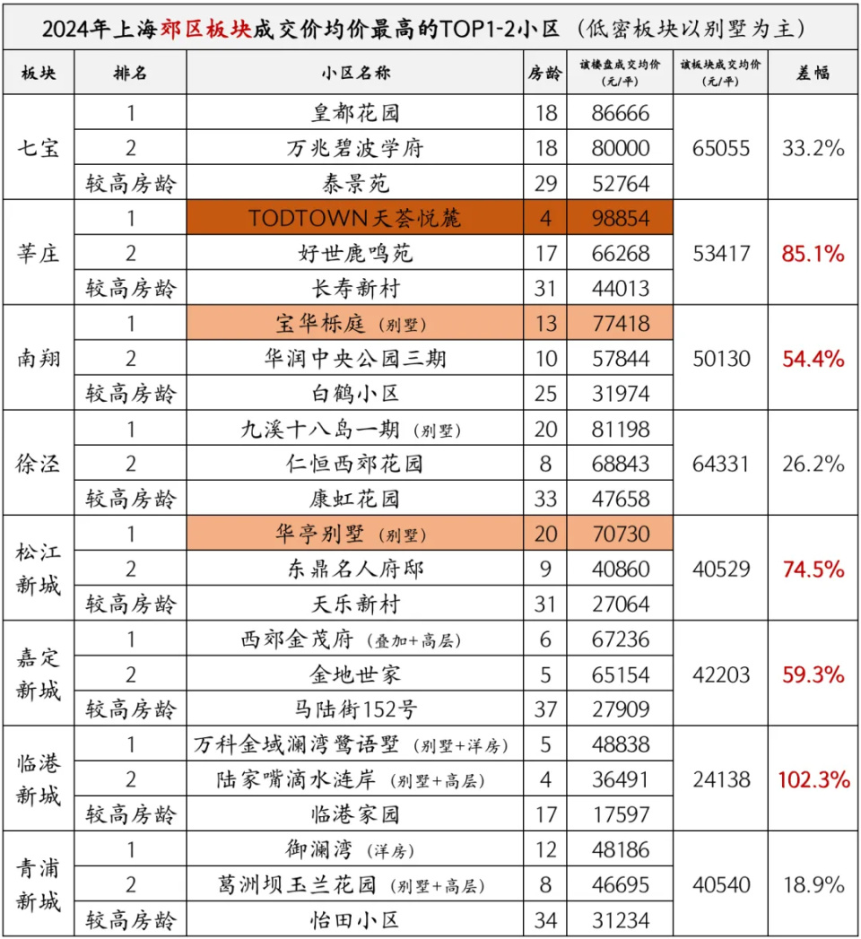 澳門(mén)六開(kāi)獎(jiǎng)結(jié)果2024開(kāi)獎(jiǎng)記錄青龍報(bào),澳門(mén)六開(kāi)獎(jiǎng)結(jié)果分析與預(yù)測(cè)，青龍報(bào)數(shù)據(jù)解析與全面數(shù)據(jù)分析方案,理論依據(jù)解釋定義_尊貴款58.79.61