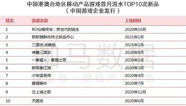 2025年澳門碼今晚開獎結(jié)果記錄,澳門游戲開獎結(jié)果記錄與數(shù)據(jù)應(yīng)用解析——版次探索,創(chuàng)造力策略實施推廣_元版76.93.69