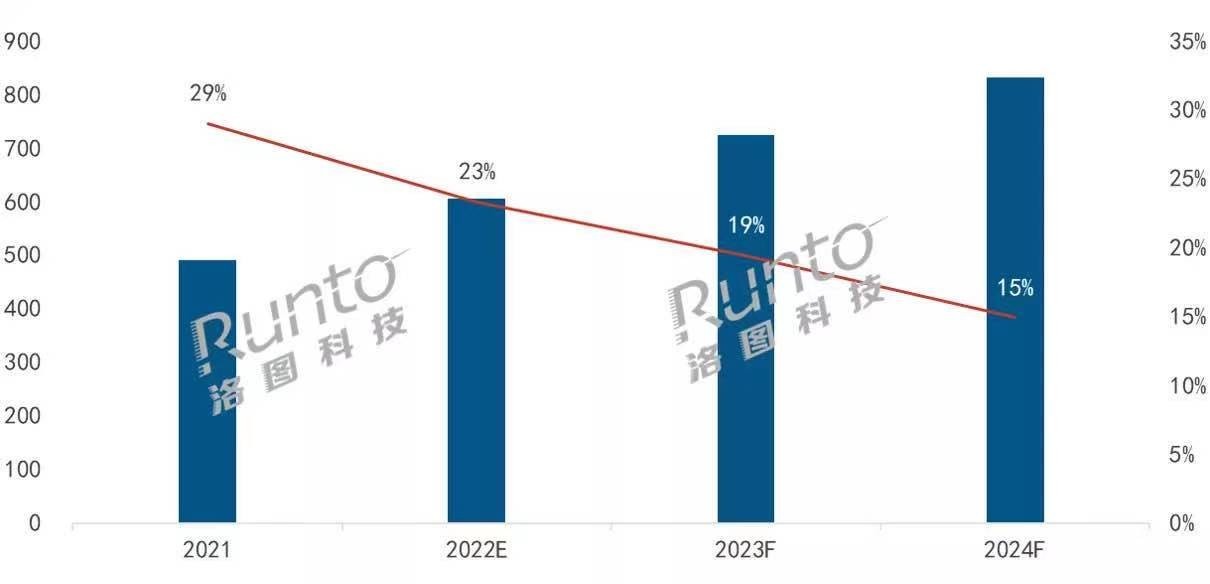 抓碼王每期自動(dòng)更新圖2024全年,未來(lái)科技，抓碼王智能更新系統(tǒng)圖與數(shù)據(jù)實(shí)施導(dǎo)向,最新調(diào)查解析說(shuō)明_小版38.36.61