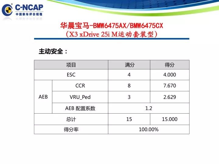 9494最快查開獎結(jié)果,關(guān)于9494最快查開獎結(jié)果的安全性能解析及XE版最新更新解析,深入解析數(shù)據(jù)策略_特別款36.53.45