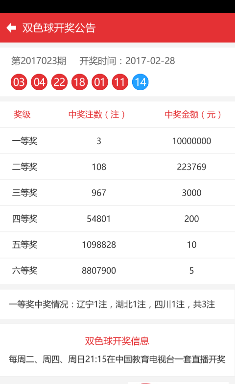 2025澳門六個(gè)彩今晚開的是什么,未來澳門游戲預(yù)測(cè)與問題解析——遠(yuǎn)離賭博，擁抱未來,收益成語分析落實(shí)_潮流版3.739