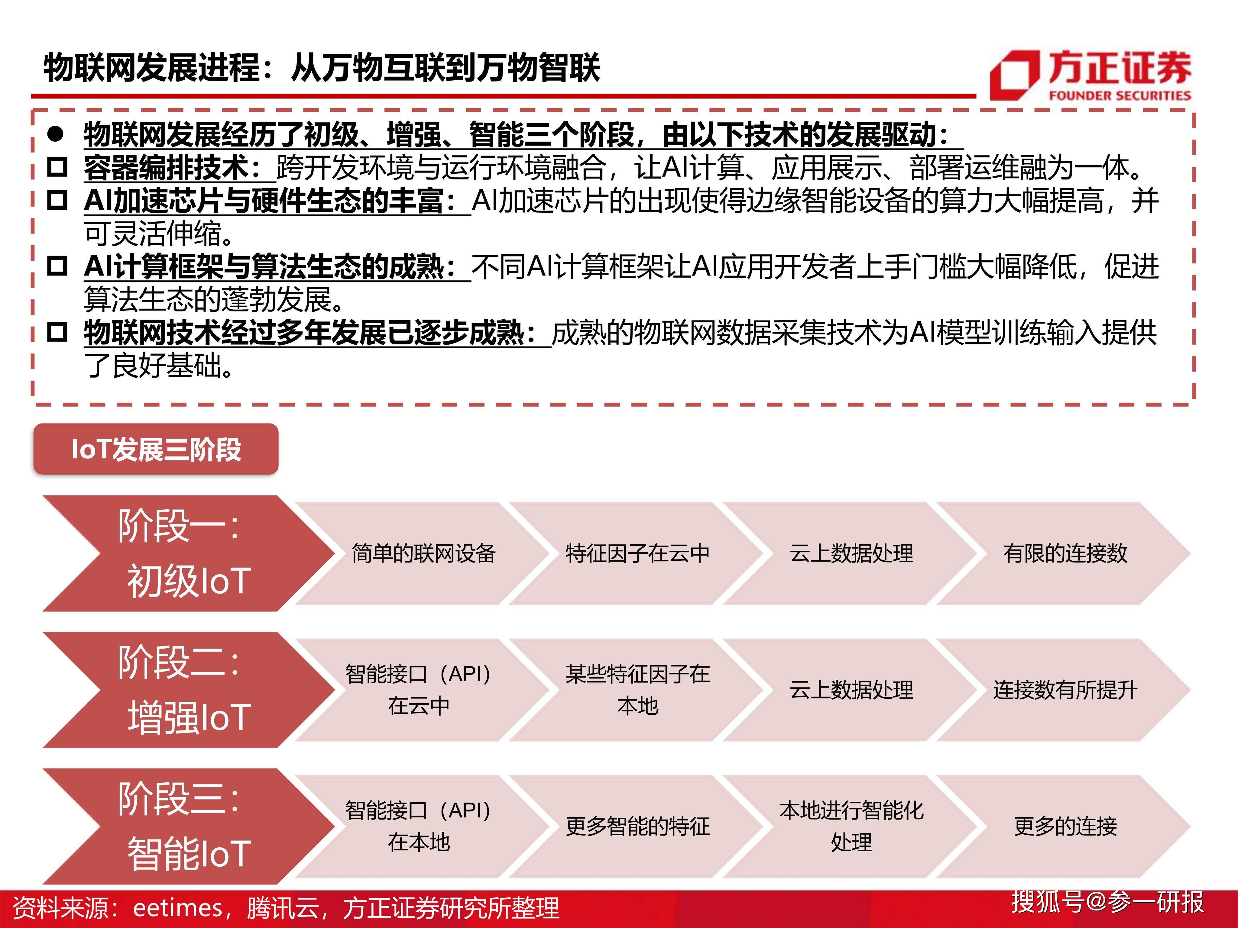 新澳內(nèi)部資料免費精準37b,新澳內(nèi)部資料的深度解析與數(shù)據(jù)執(zhí)行應用探索,科技成語解析說明_WearOS42.85.86